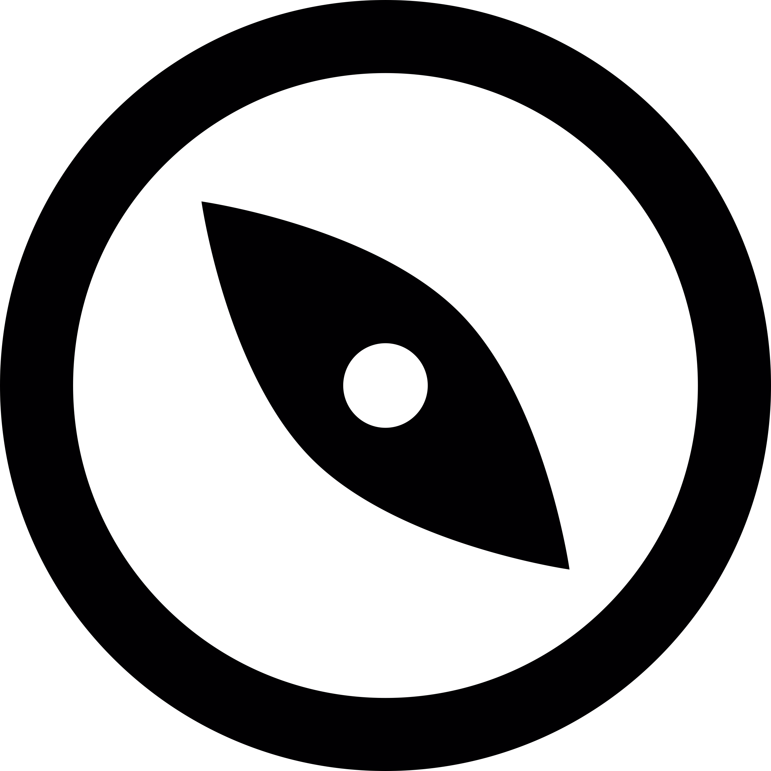 Compass Pointing Sketch Svg Vector Free Vectors
